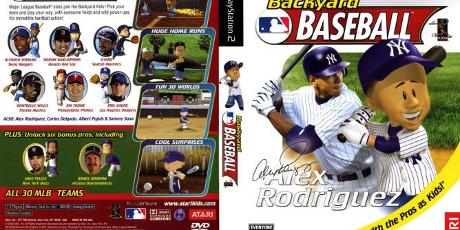 Backyard Baseball (USA) PS2 ISO